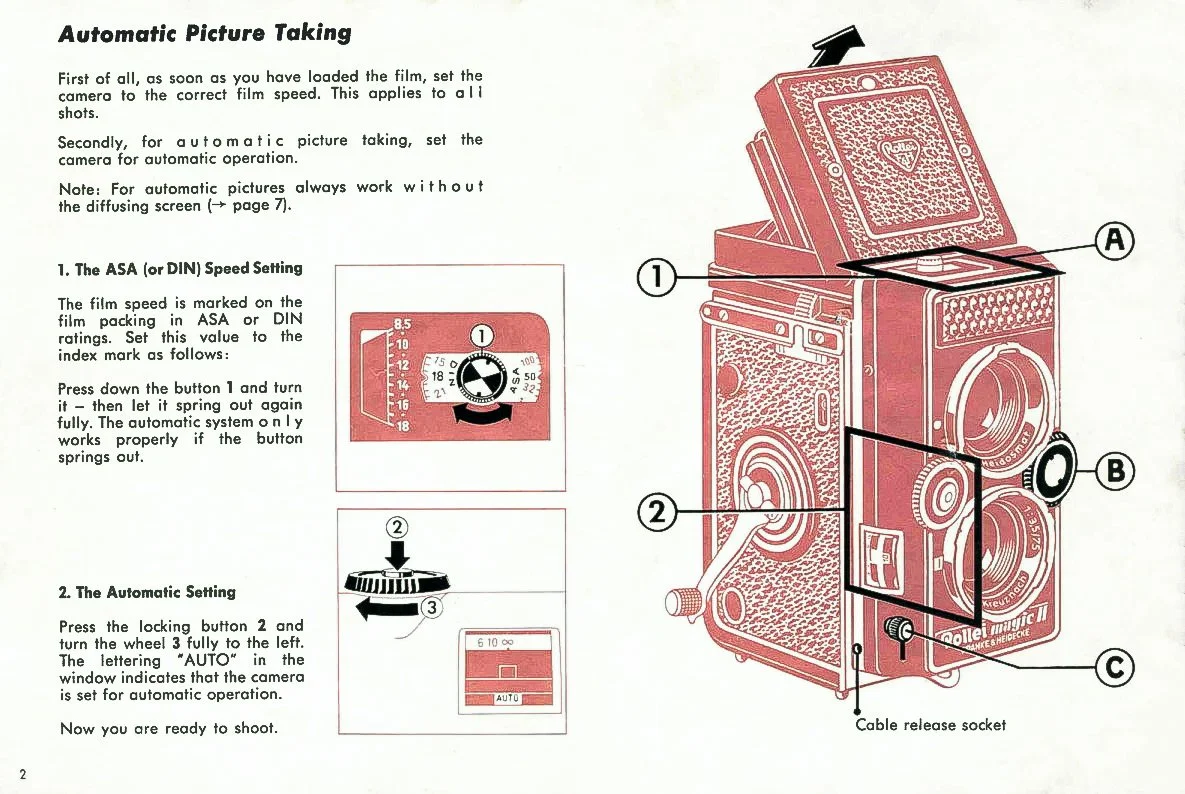 Rollei Magic II - Ugly Duckling or Unexpected Swan? — Jeremy Mudd